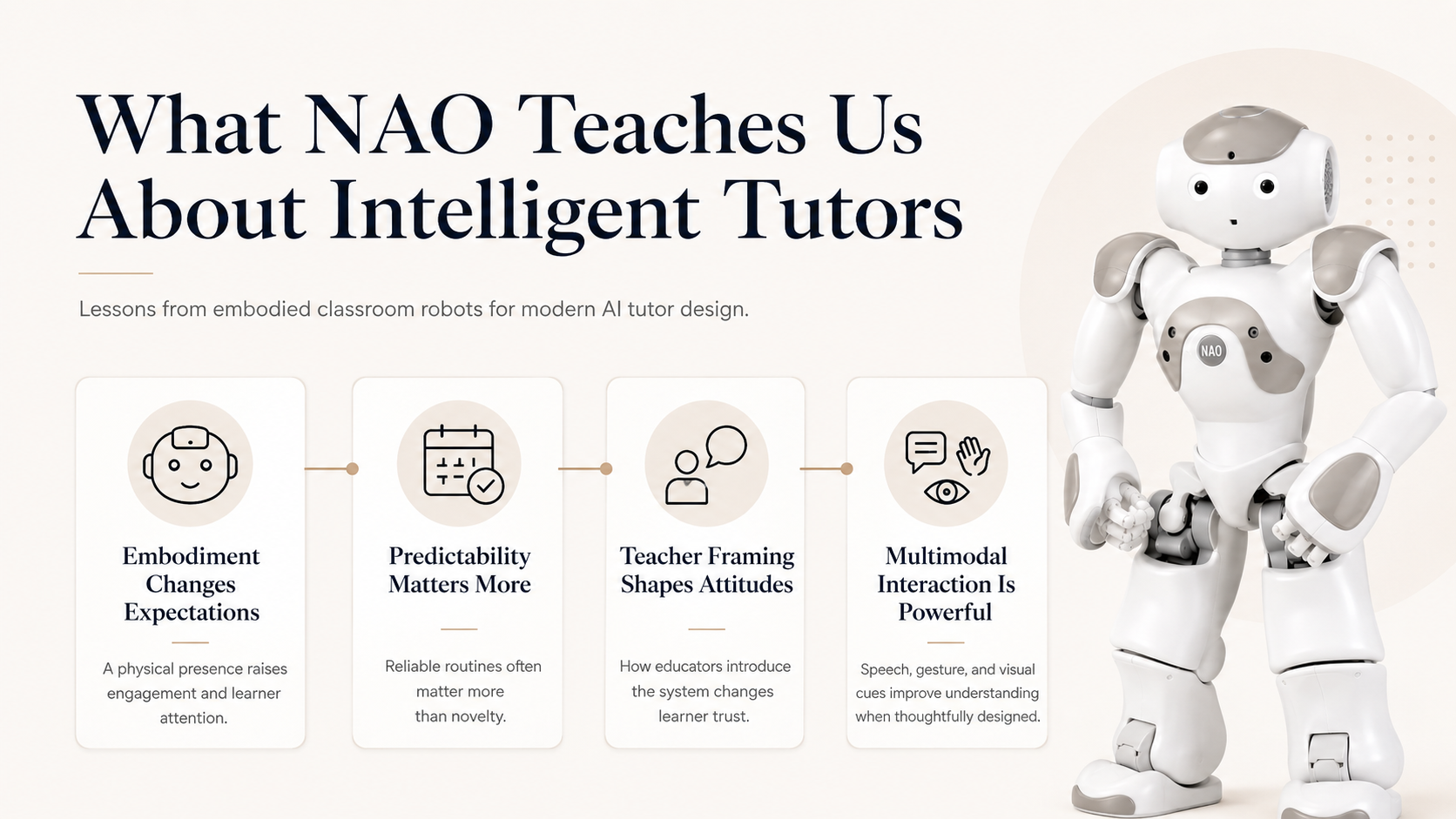 Lessons from NAO for intelligent AI tutors